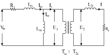 Figure 1:  Equivalent Circuit of Induction motor 