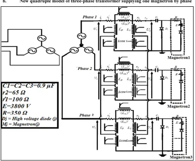 Figure 10: New Quadruple Model Of Three-Phase Transformer Supplying One Magnetron By Phase 