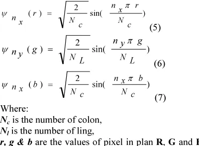 Figure 1 respectively of the image.  