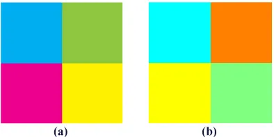 Figure 4: (a) Original image, (b) Segmented image 