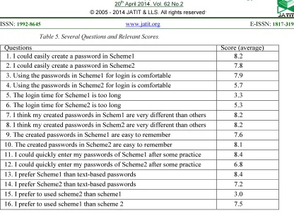 Figure 4. Selection of the image 