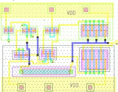 Figure 6. Complete layout of the proposed TIA  