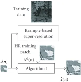 Figure 7. Meantime, due to the descriptive nature of para-