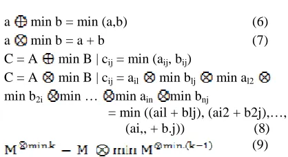 Table 1: Min-Plus Algebra Matrix Multiplication 