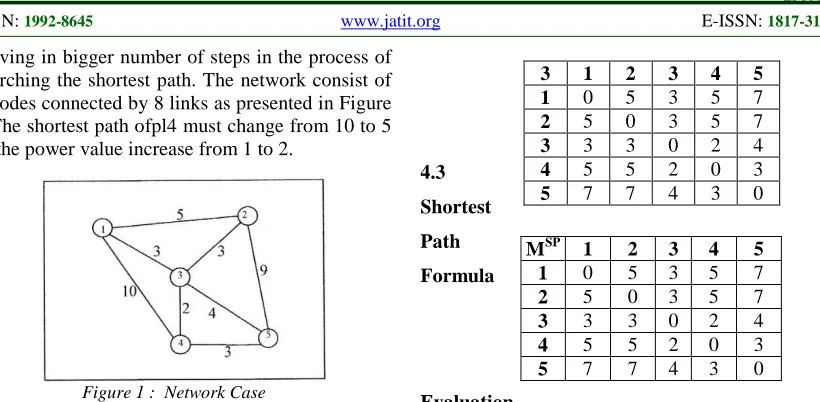 Table 3 : Shortest Past Comparaison: Observation against Calculation 