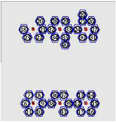 Figure: 8.1 - Simulation Topology before Handoff  
