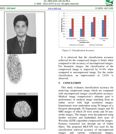 Figure 1: Images used for the experimental setup  