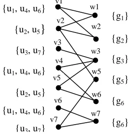 Figure 3: Skewed probability distribution attack and an example scoring function The Figure 3 shows an example of such scoring 