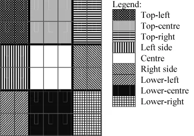 Figure 2: Mock Browser Window (Showing Description Of Nine Grid Squares) 