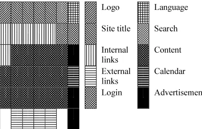 Figure 14: Combined Expectations 