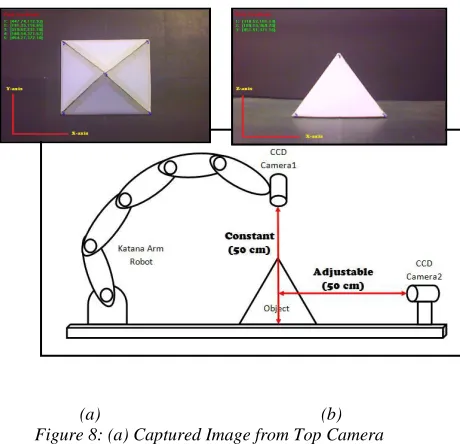 Figure 9: A New Point Appointed from Top and Front Camera 