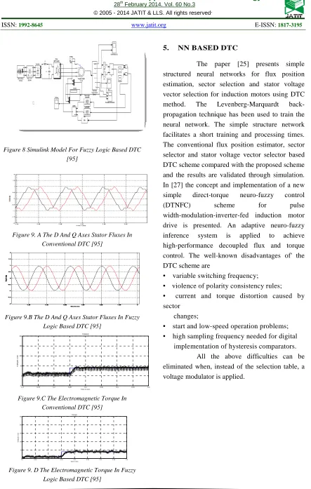 Figure 8 Simulink Model For Fuzzy Logic Based DTC 