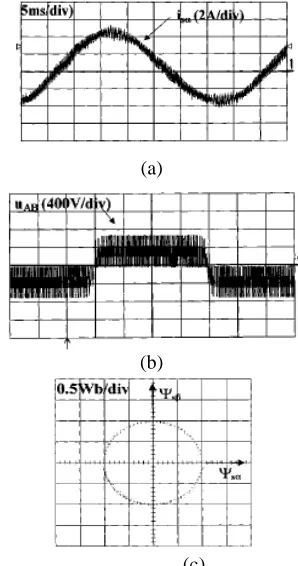 table used for classical DTC, a modified look up 