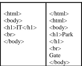 Table 2: Sample Web Document  