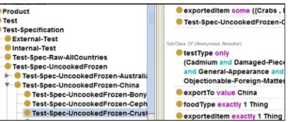 Figure 7 shows the implementation of a subclass Test-Spec-UncookedFrozen-Crustaceans-China of of the object property exportedItem can be one of the individuals of the Crustaceans class