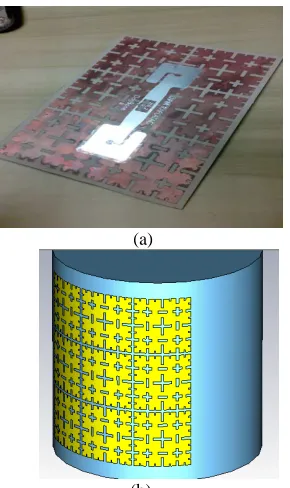 Figure 9: The Prototype Of Wafer Stacked AMC Applied To RFID Tag On (A) Flat And (B) Curve Surface  