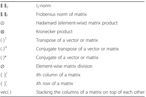 Table 1 List of notations