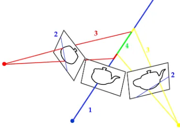 Figure 5: The Original Silhouettes SiThe Visual Hull Silhouettes Superposed With  Svi