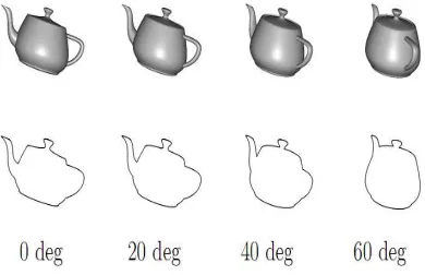 Figure 7: Some Views Of Synthetic Teapot Sequence  With Their Corresponding Exact Silhouettes And Their Absolute Camera Angles 