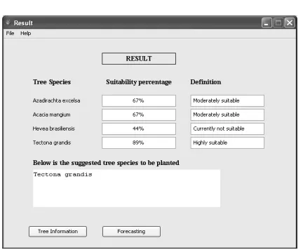 Figure 4. Example Of The Tree Species Selection Result Interface 