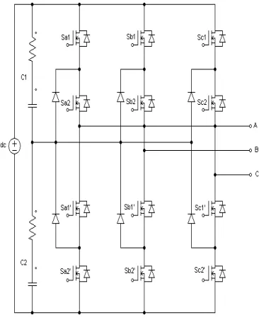 Figure 2: 3-Level Diode Clamped Inverter 