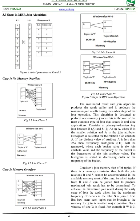 Fig 5.3 Join Phase 1 