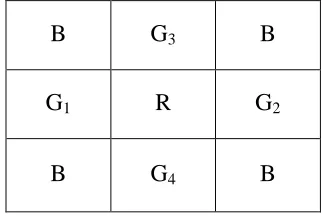 Figure 2: Example to find missing Component R  