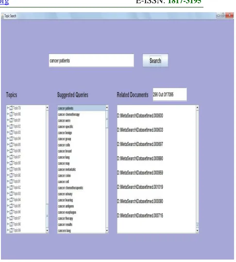Table 4 Comparison Of Keyword, Cluster And Topic   Based Retrieval 