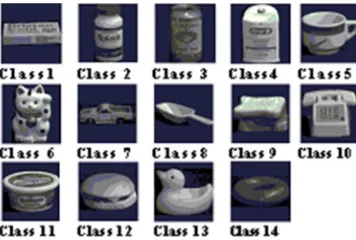 Figure 2: Sample Image Of 14 Categories From COIL-100 Database 