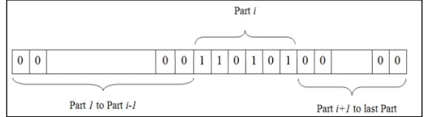 Figure 5. Designed Pattern For Solutions And A Sample 
