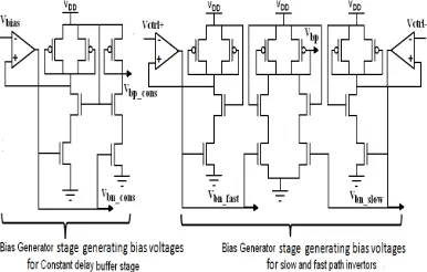 Figure 6:  Architecture Of Charge Pump Circuit Generating Differential Control Voltage 