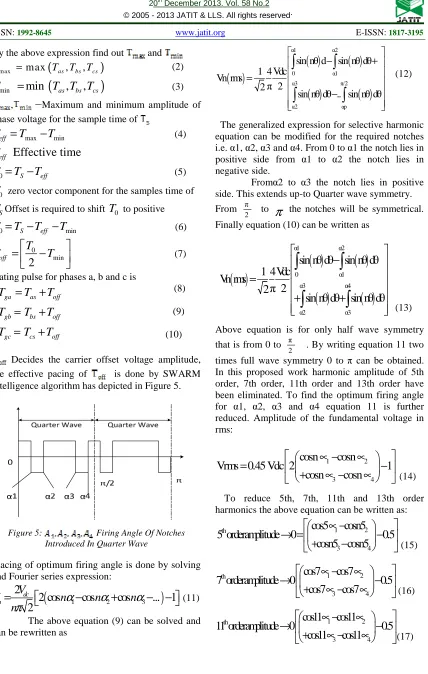 Figure 5:  Firing Angle Of Notches Introduced In Quarter Wave  