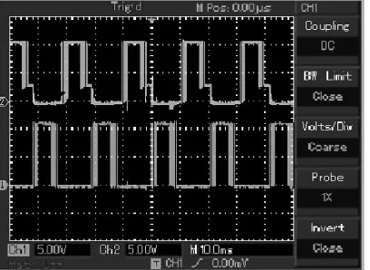 Figure 15: Outputs From Booster Strip  