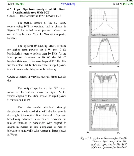 Figure 23 : (a)Output Spectrum for Pin=1W  (b)Output Spectrum for Pin=5W (c)Output Spectrum for Pin=10W (d)Output Spectrum for Pin=20W  