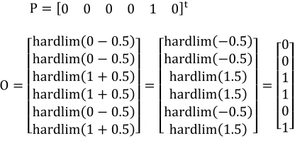 Figure 10: ANN for producing the Boundary Vectors  