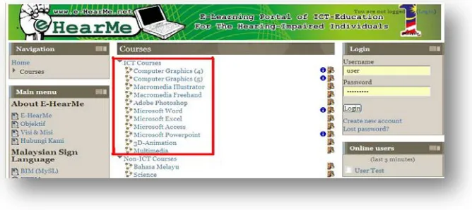 Figure 1. The Developed E-learning Platform Named e-HearMe 
