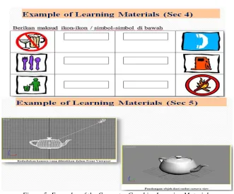 Figure 5: Examples of the Computer Graphics Learning Materials  