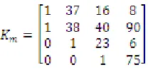 Figure 1b Decryption Algorithm Of Double Guard Hill Cipher 