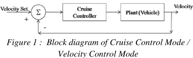 Figure 1 :  Block diagram of Cruise Control Mode / 
