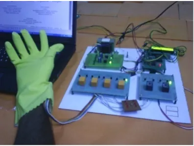 Figure 6: Hardware prototype of Braille hand glove  