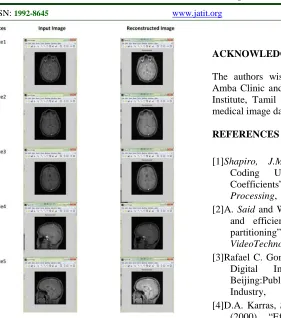 Figure 5. Original Image Slices And The Reconstructed Image Slices Using Proposed Method