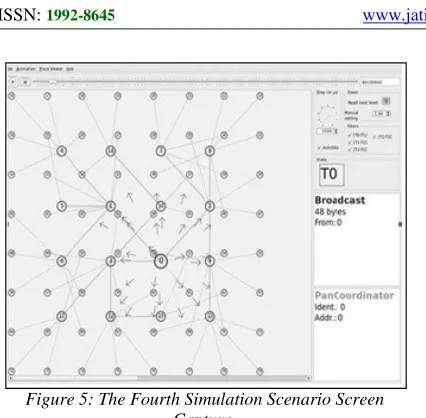 Figure 9: End To End Simulation. 