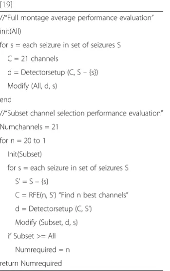 Table 1 Using cross validation to select channels for a patient[19]