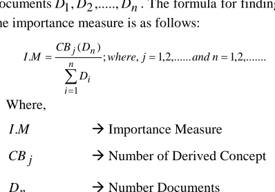 Fig. 2 Sample Concept Matrix Based On The Contents   The above concept matrix explains that, the 