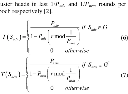 Table 1. Fuzzy Inference System IF-THEN Rules 