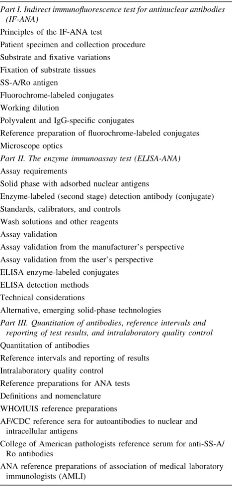 Table 3 Recommendations of the Clinical and Laboratory Standards Institute’s document I/LA2-A2 for Intralaboratory Quality Control onIIF-ANA and ELISA-ANA