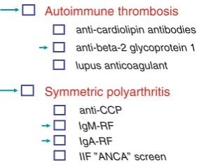 Fig. 2 Proposed order form for screen tests for a suspected autoim-arrowmune rheumatic disease and/or for speciﬁc autoantibody tests