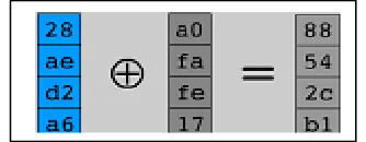 Figure 9:XOR-Ing Between Modified Row And Second Row Of Master Key  