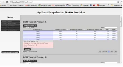 Figure 5 View Of Product Requirement Page   