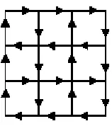 Figure 1).   